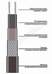 31VR2-F саморегулирующаяся нагревательная лента